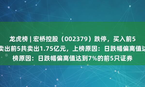 龙虎榜 | 宏桥控股(002379)跌停,买入前5共买入1.94亿元,卖出前5共卖出1.75亿元,上榜原因:日跌幅偏离值达到7%的前5只证券