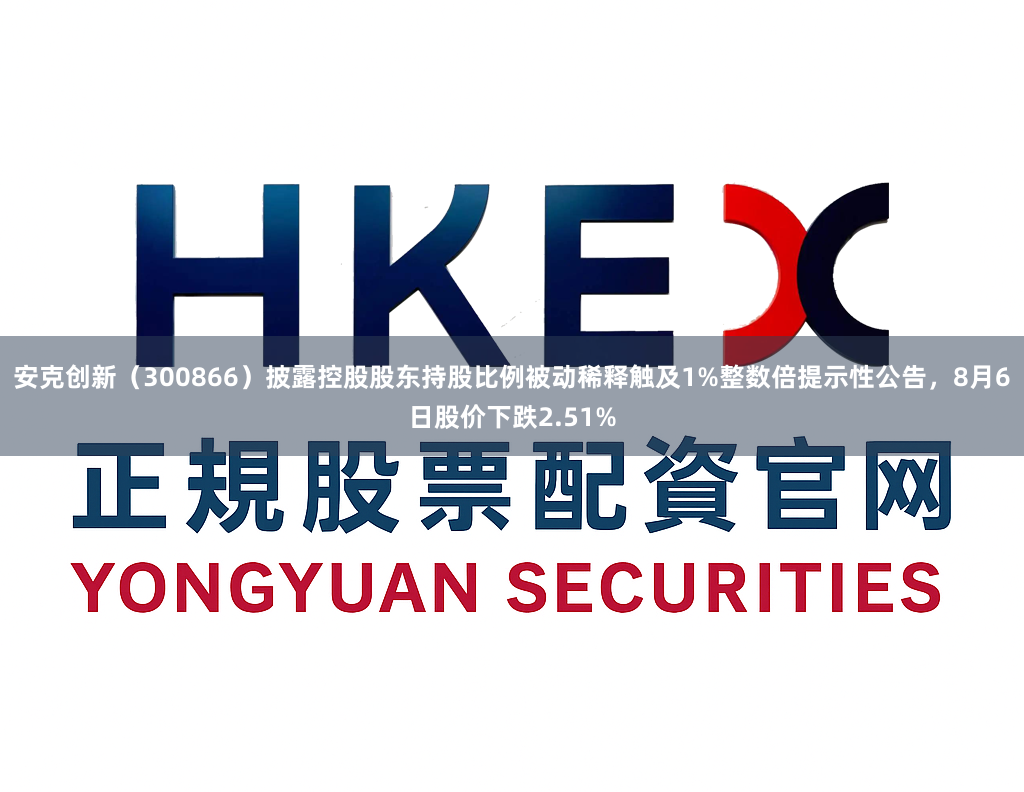 安克创新(300866)披露控股股东持股比例被动稀释触及1%整数倍提示性公告,8月6日股价下跌2.51%