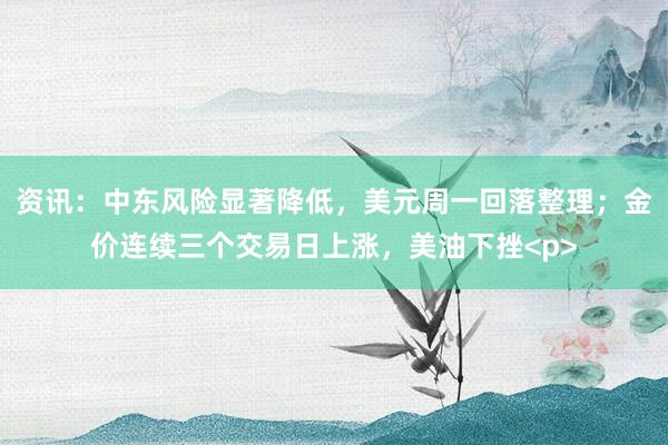 资讯：中东风险显著降低，美元周一回落整理；金价连续三个交易日上涨，美油下挫<p>