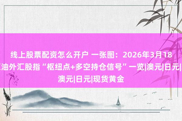 线上股票配资怎么开户 一张图：2026年3月18日黄金原油外汇股指“枢纽点+多空持仓信号”一览|澳元|日元|现货黄金